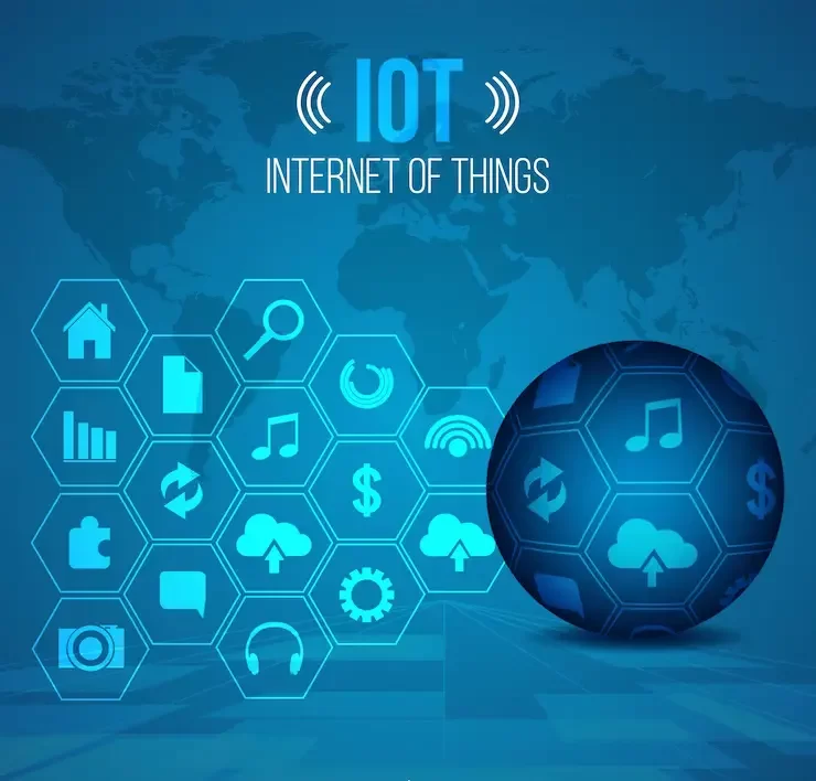 iot software solution